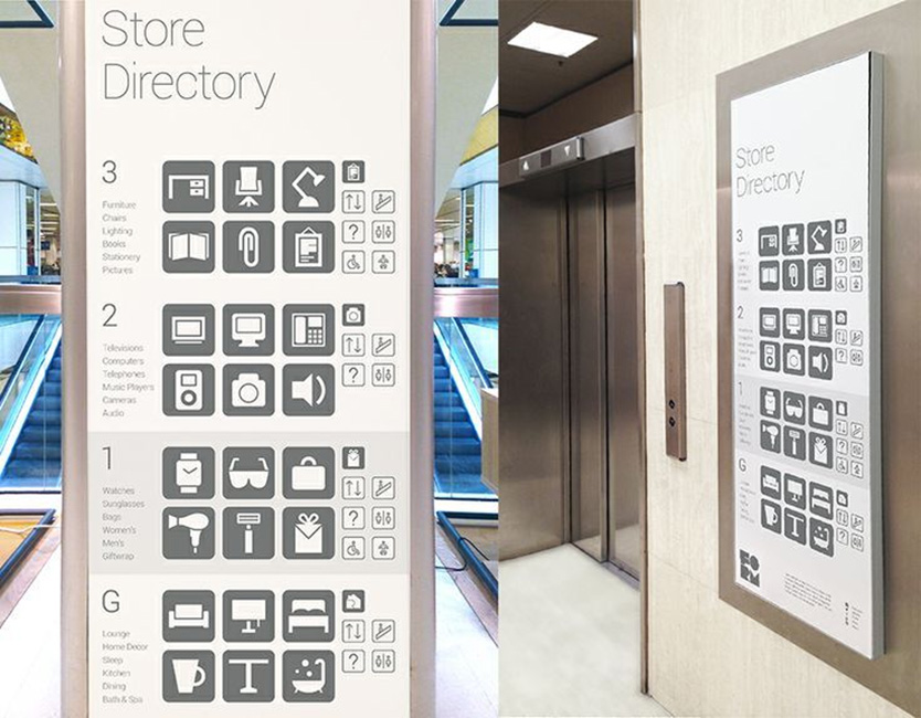 store-directory